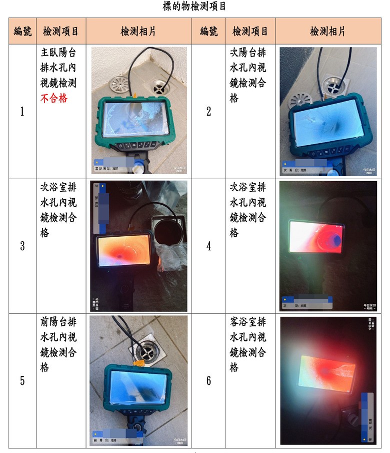 [分享] 高雄仁武新家驗屋筆記：首購族的安心投資，專業儀器抓出隱藏細節