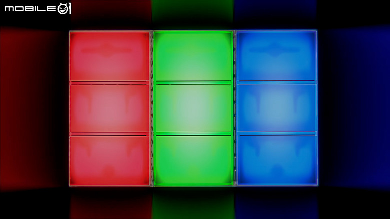 三星 Micro RGB 技術解析： RGB 三原色獨立背光，讓電視色彩更純、更亮、更準