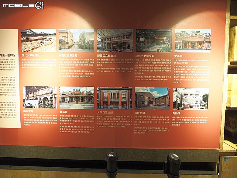 桃園景福宮、大廟口派出所、桃園77藝文町、桃園文學館、桃園市新住民文化會館、桃園軌道願景館、米倉劇場、桃園文昌宮、桃園第一街 — 2026桃園舊市區與古城巡訪