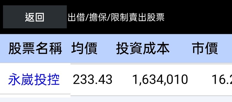 重生之後再次... 咕嚕咕嚕..