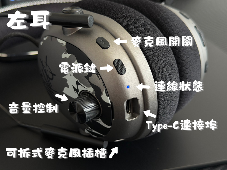 【開箱｜心得】NiKo專屬CS2音效，只要不打背身就永遠是沙鷹神｜RAZER BLACKSHARK V3 PRO