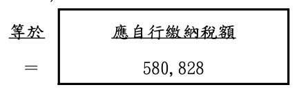 5月最大筆所得稅先來面對了
