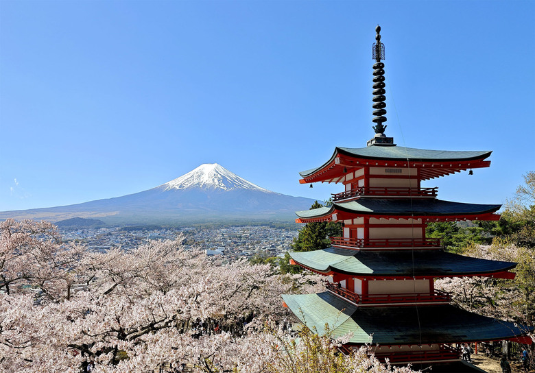 帶著小米14u去旅行_富士山下的雙湖慢旅