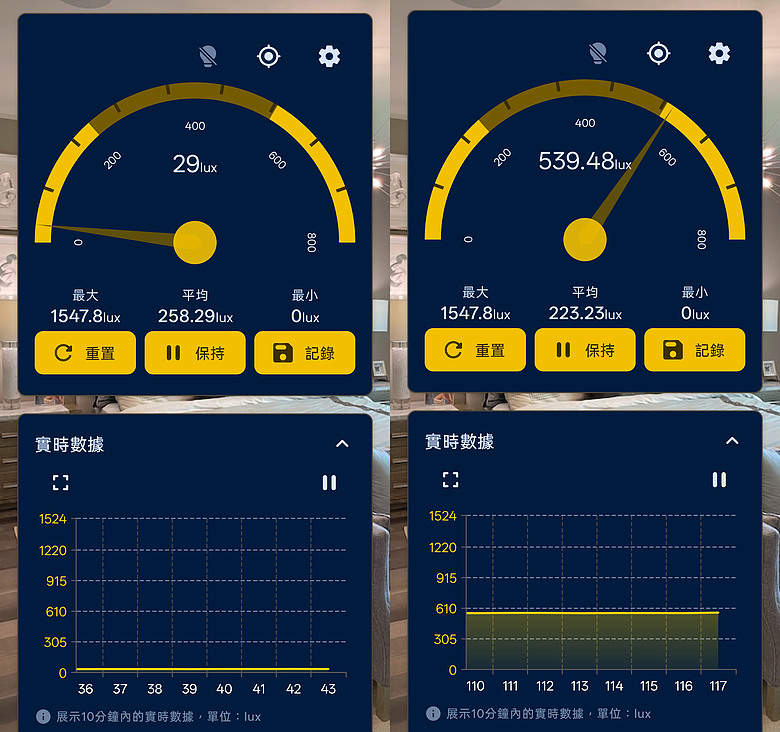 舞光 Eye Health 全光譜護眼檯燈|工作與生活都用得上的護眼桌燈