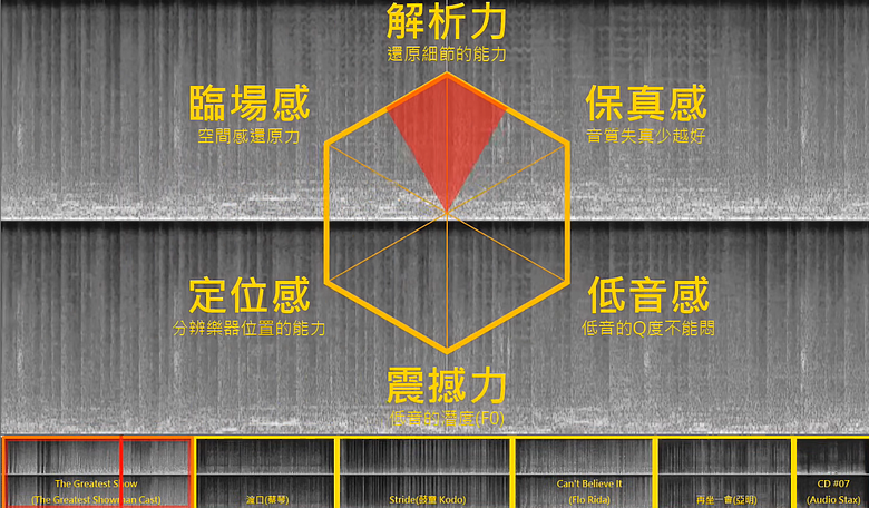 點我看大圖 開箱|JLab J1 Pods 真無線藍牙耳機 - 千元內極高性價比之作,入門日常無線耳機好選擇!