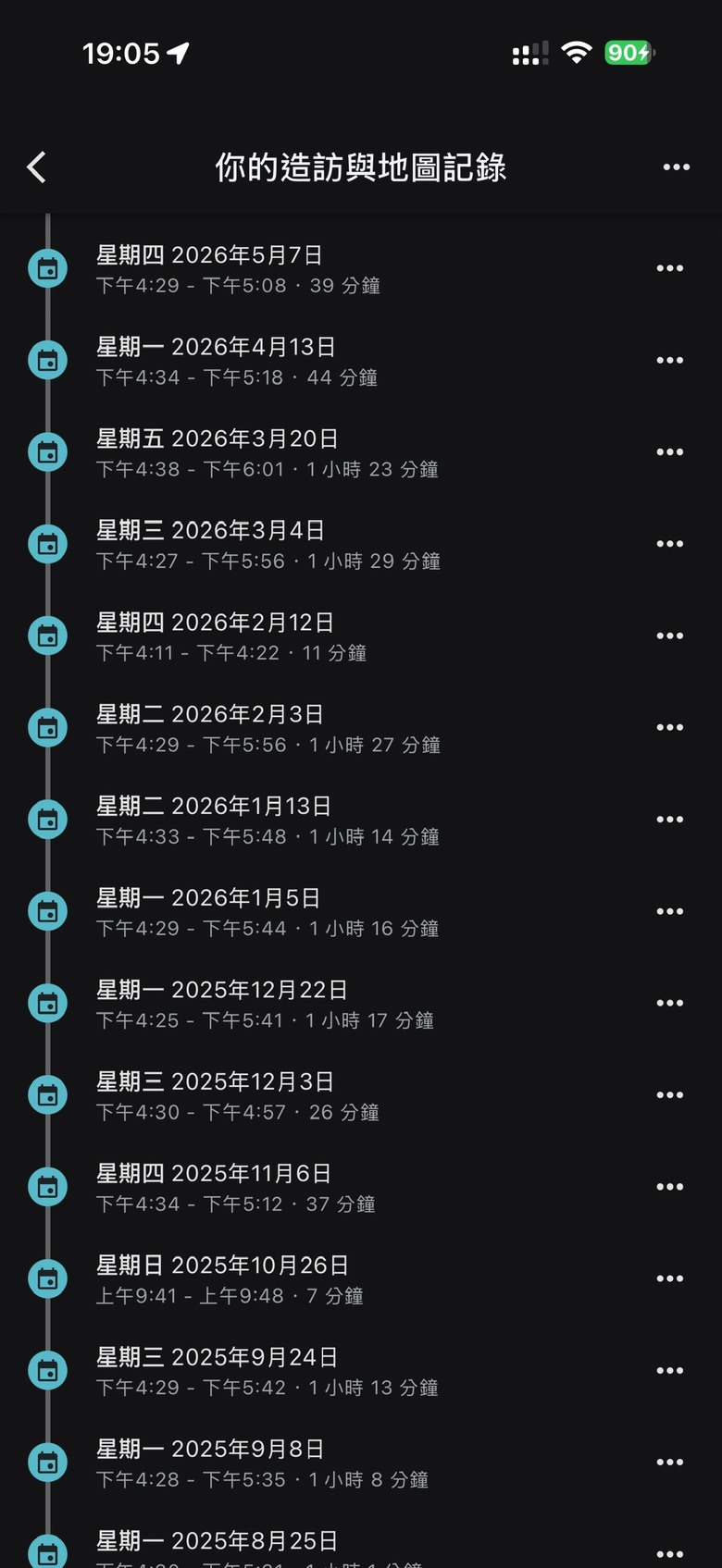 我的Eclipse Cross改善記錄 15—日蝕關箱文