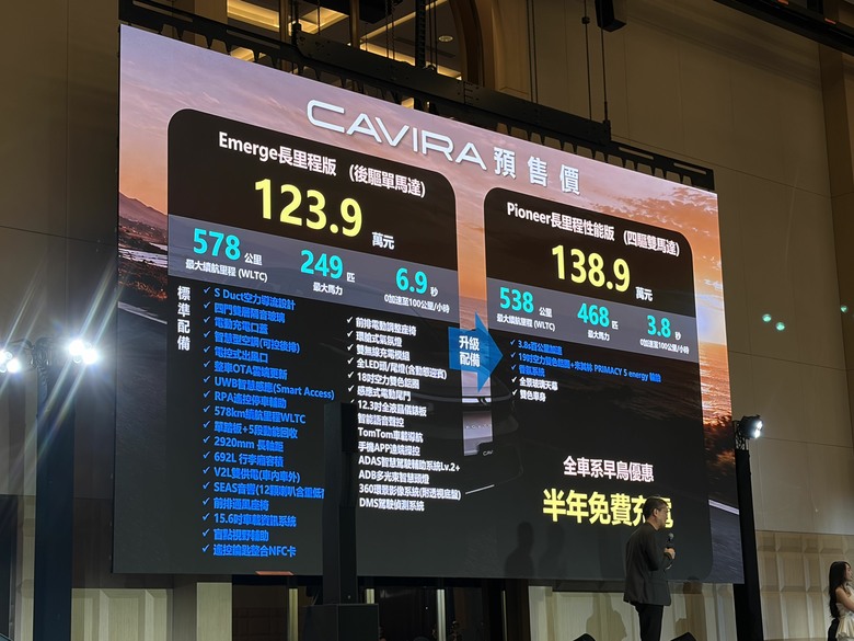 【採訪】規劃雙車型預售價123.9萬元起，Foxtron Cavira即日起展開預售、6/17正式上市！