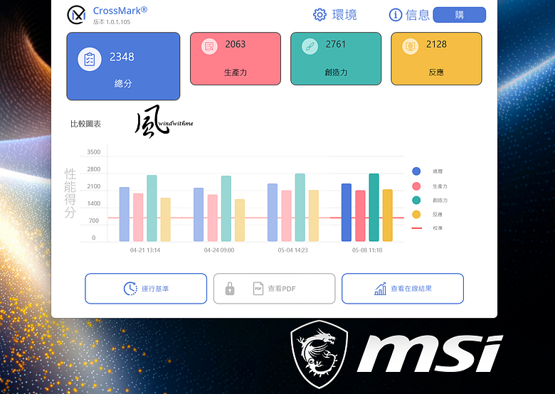 點我看大圖 翻轉與觸控兼具!MSI Prestige 16 Flip AI+搭載Intel X9 388H深度解析