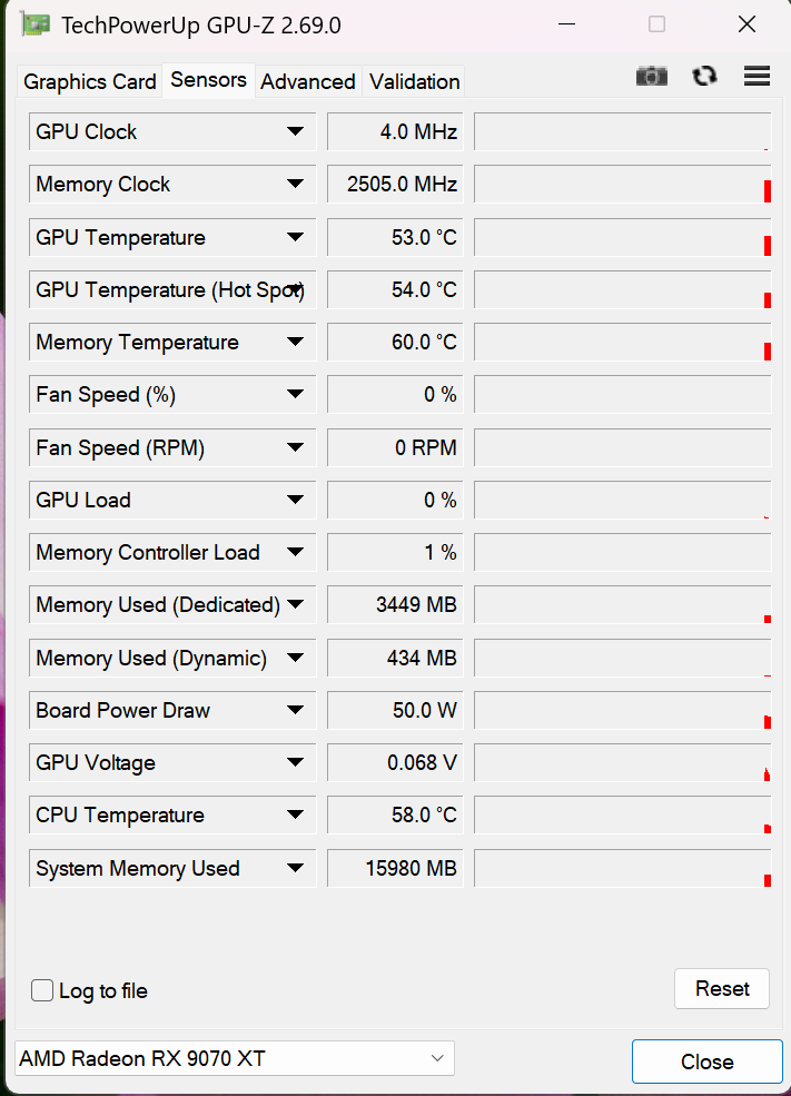 ASUS 華碩Prime Radeon RX 9070 XT 16GB GDDR6 OC 超頻版 顯示卡開箱分享與測試