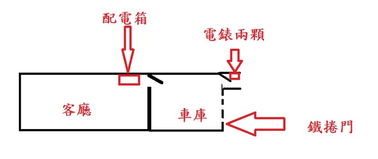 充電14-50插座安裝建議