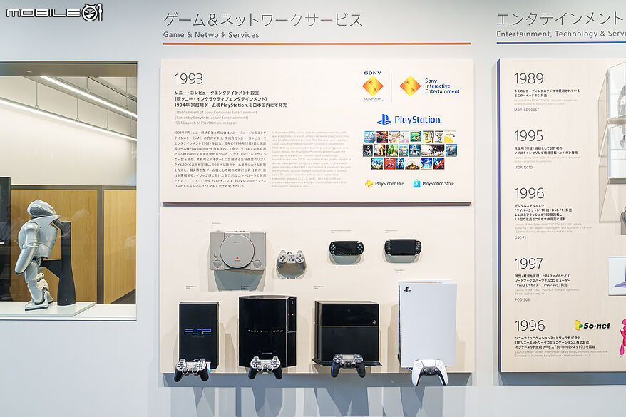 Sony Square & GINZA Sony Park 參訪 盡數 Sony 80 年的產品歷史