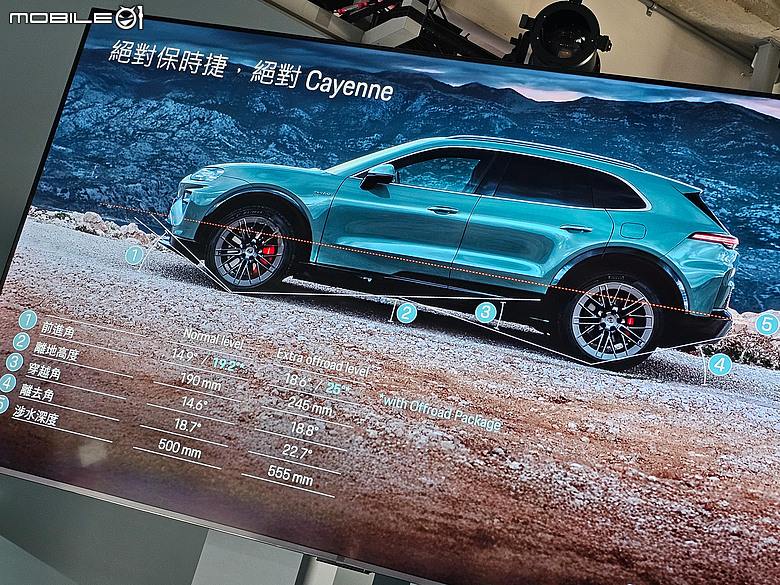 Porsche Cayenne Turbo Electric 賽道試駕｜比想像更快、更狠的純電Cayenne！