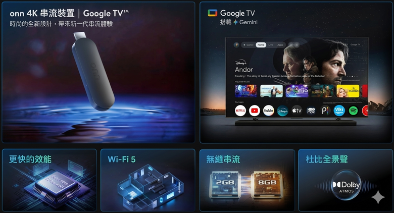 ( 2026 新品 ) Walmart onn. 4K Pro Streaming Device 第2代 / onn. 4K Streaming Device 第3代