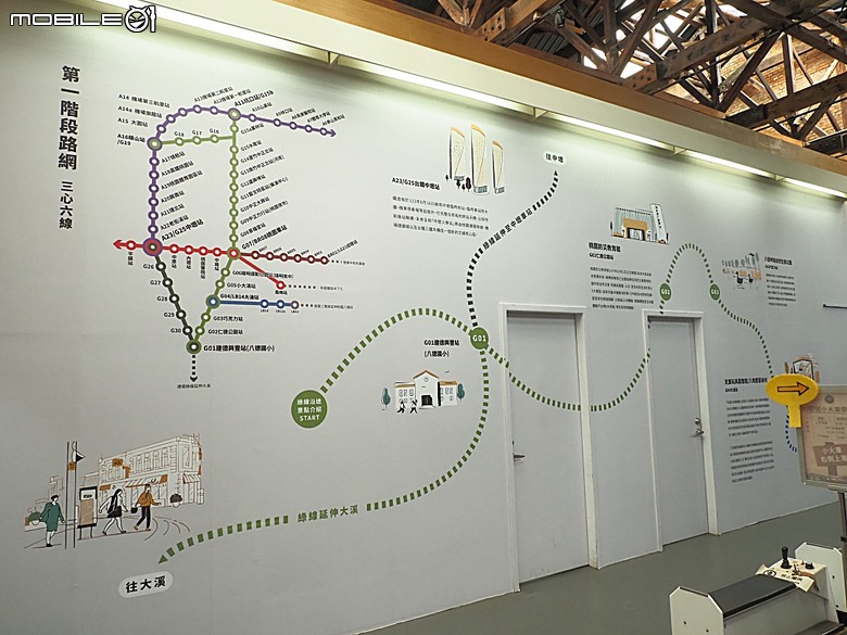 桃園景福宮、大廟口派出所、桃園77藝文町、桃園文學館、桃園市新住民文化會館、桃園軌道願景館、米倉劇場、桃園文昌宮、桃園第一街 — 2026桃園舊市區與古城巡訪