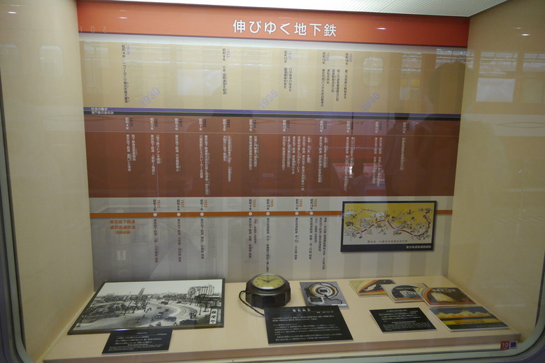 地下鐵博物館 東京