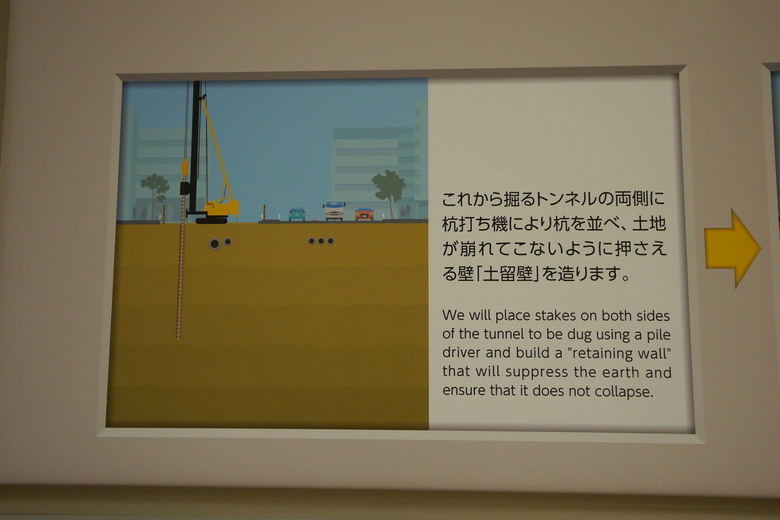 地下鐵博物館 東京