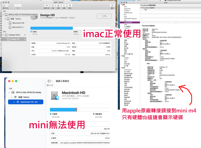 舊磁碟陣列在mini m4無法使用，請問有解決辦法嗎？？