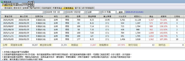 點我看大圖