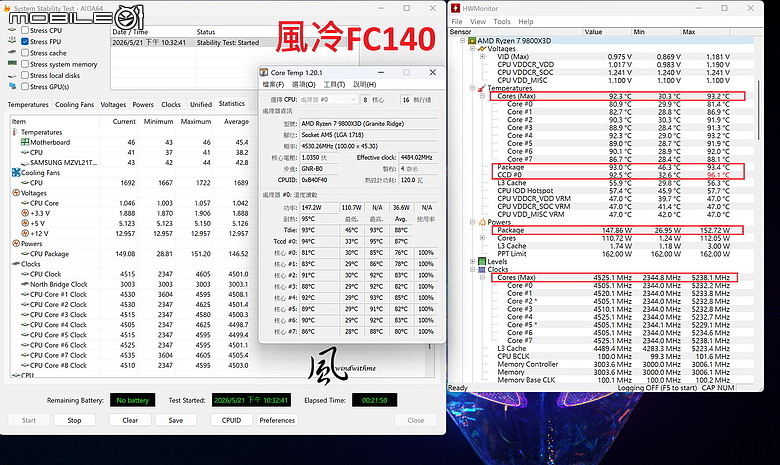 點我看大圖 當Intel U7 270K碰上AMD R7 9800X3D:遊戲、生產力與綜合表現解析