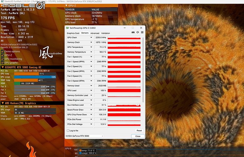 GIGABYTE 5080 GAMING OC搭載9800X3D實測DLSS 4.5遊戲與AI效能