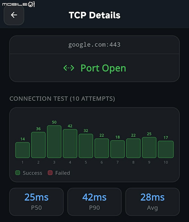 [自推] Android 網路監控 app 分享：TLS 憑證、Latency、TCP Port 檢查