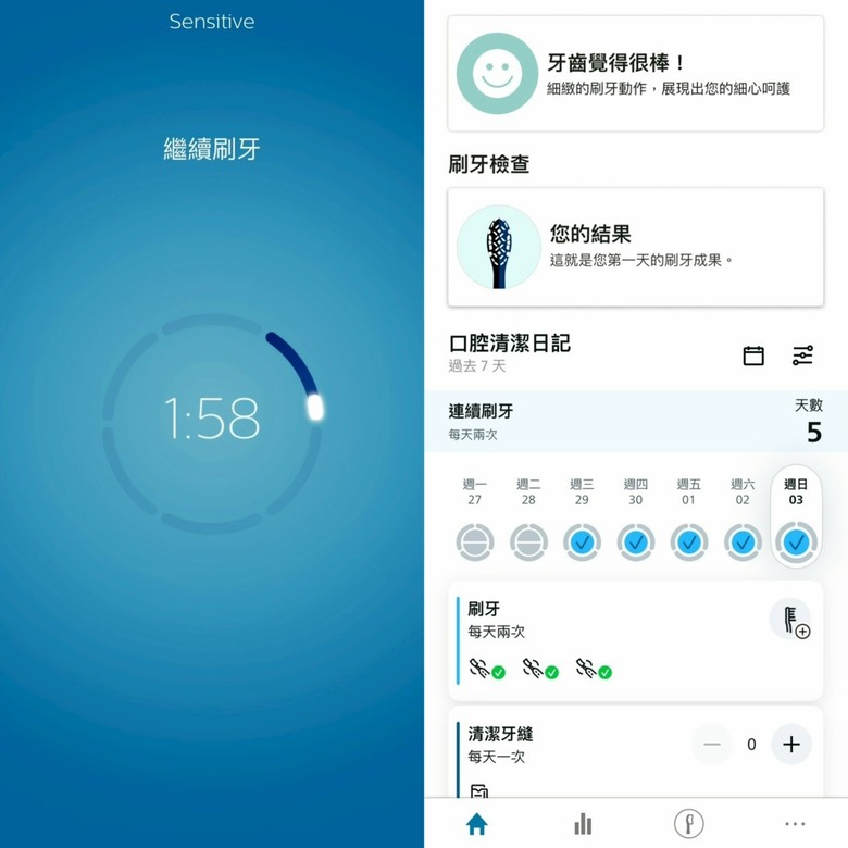 飛利浦HX7420 全能音波亮白電動牙刷 變白有感!
