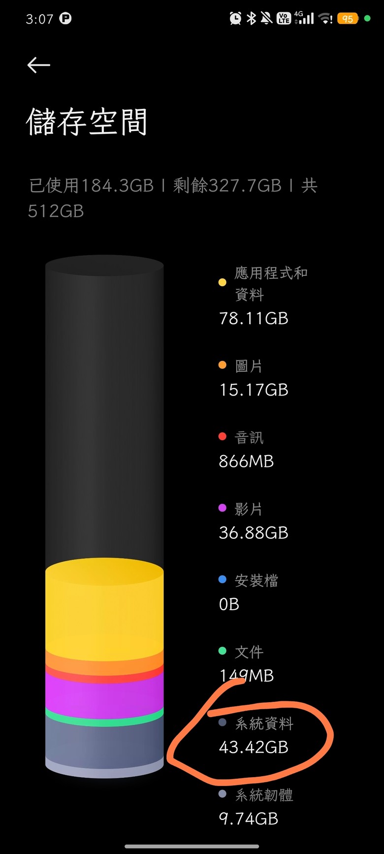 小米系統資料
