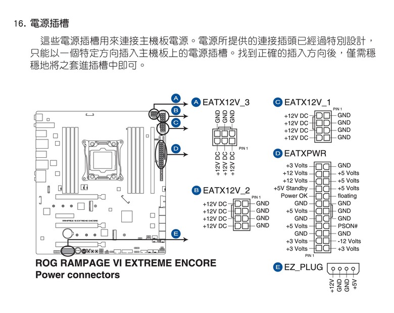 求教 主機板上的Eatx_3 能否用 pcie 線倒插 電源供應器上的SATA 模組接頭