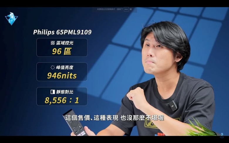 請益Philips Pml9108 Mled800