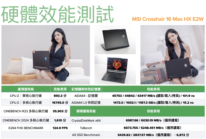 MSI Crosshair 16 Max HX E2W｜鎖定勝負的精準效能控制
