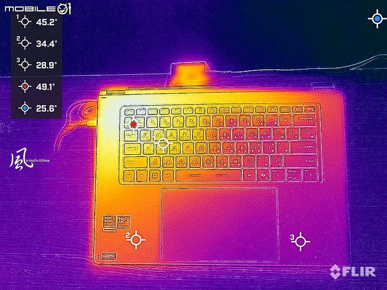 點我看大圖 翻轉與觸控兼具!MSI Prestige 16 Flip AI+搭載Intel X9 388H深度解析