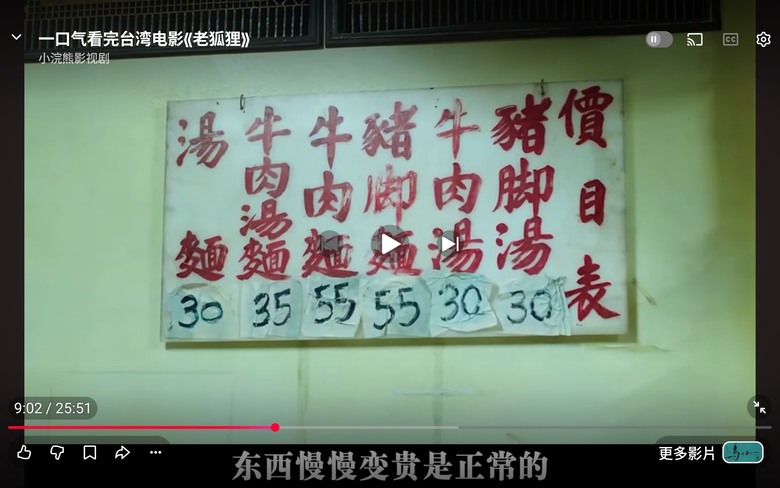 股票漲 房價會漲嗎？