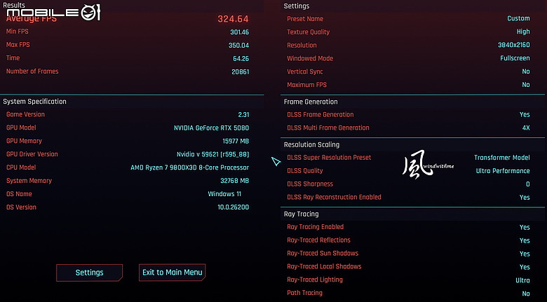 GIGABYTE 5080 GAMING OC搭載9800X3D實測DLSS 4.5遊戲與AI效能