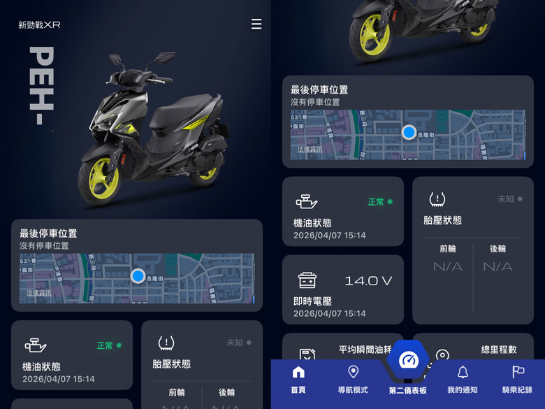 YAMAHA CYGNUS XR 道路試駕｜北宜、台七乙400公里的勁戰洗禮。