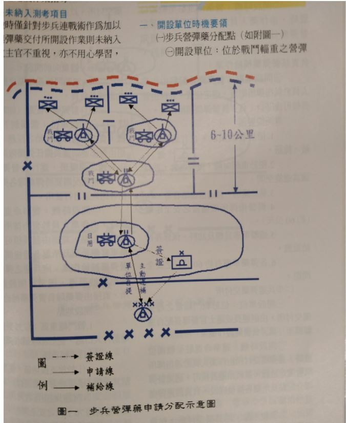 Painter J 在否? 哥今天來求解惑
