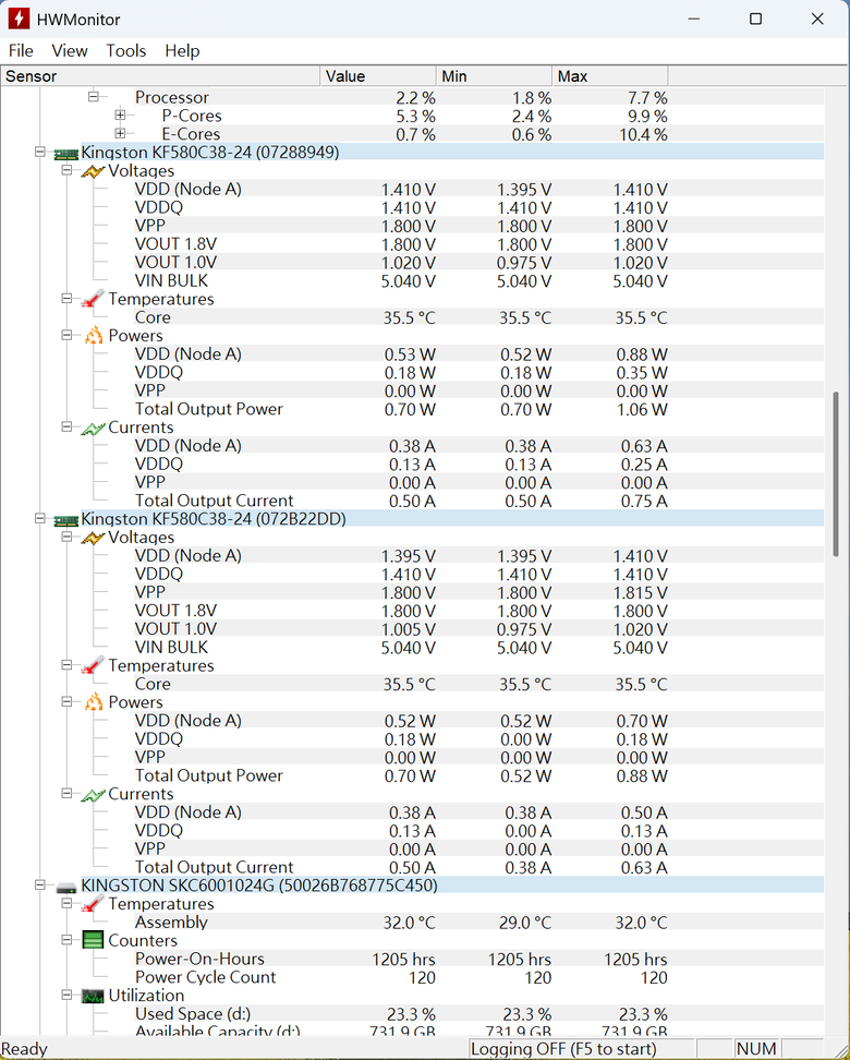 金士頓 48GB(雙通24GB*2) DDR5-8000 FURY Renegade 黑(KF580C38RSK2-48)記憶體開箱分享與測試