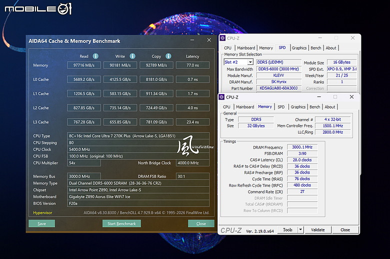 點我看大圖 當Intel U7 270K碰上AMD R7 9800X3D:遊戲、生產力與綜合表現解析