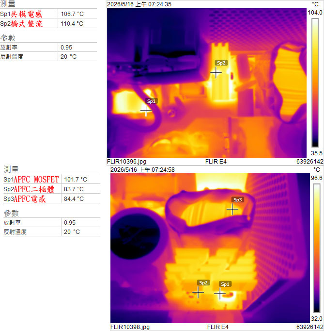 點我看大圖 FSP MEGA GM 1200W金牌全模組電源開箱