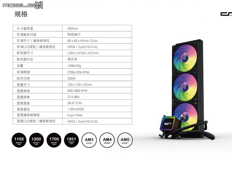 快睿 Cryorig 親民平價水冷 Rheo360