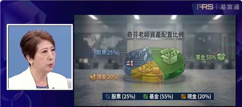 到老還可以滿手股票投資
