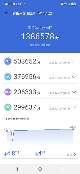 Samsung Galaxy A57 5G 評測報告|6.9mm 極致纖薄、AI 軟實力與 IP68 防護的全面躍進!