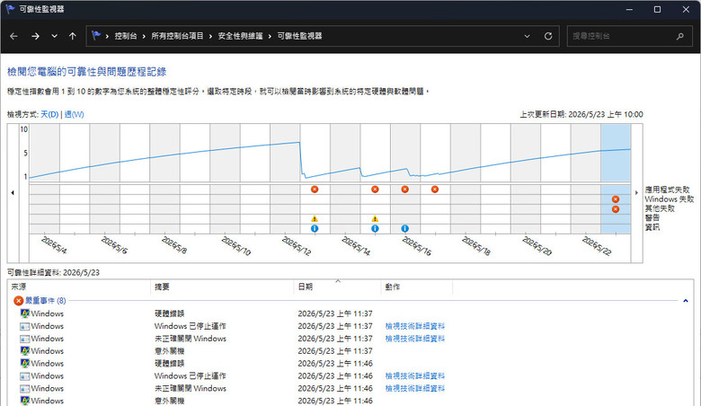 GIGABYTE GAMING 1000GM PG5 1000W金牌全模組電源開箱