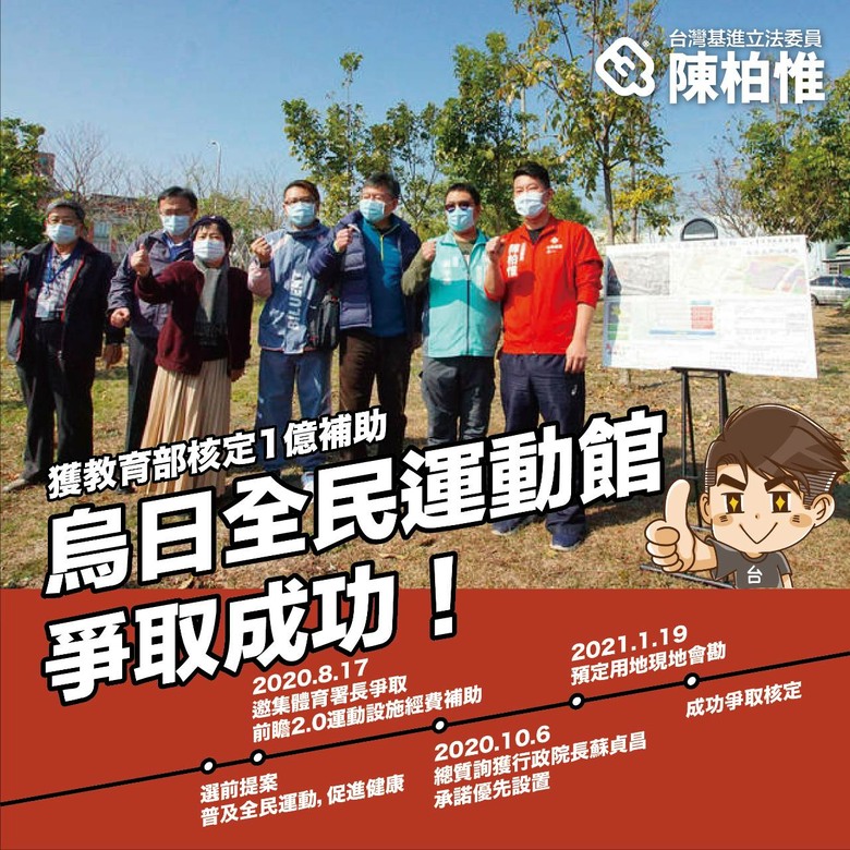 點我看大圖