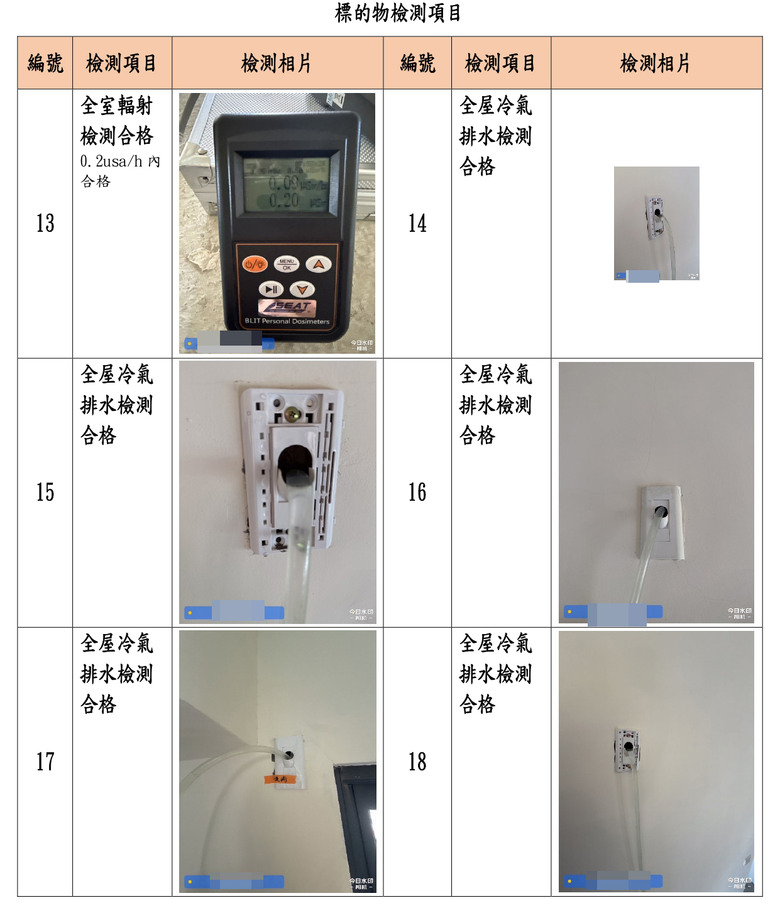 [分享] 高雄仁武新家驗屋筆記：首購族的安心投資，專業儀器抓出隱藏細節