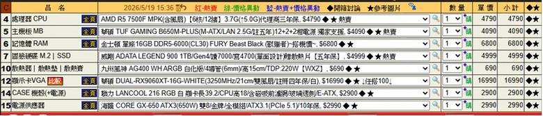 小朋友遊戲電腦請益，預算45K