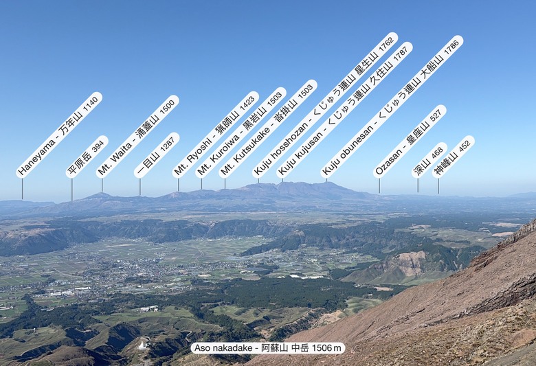九州三山快閃：祖母山、阿蘇高岳、久住山