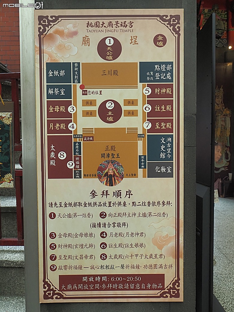 桃園景福宮、大廟口派出所、桃園77藝文町、桃園文學館、桃園市新住民文化會館、桃園軌道願景館、米倉劇場、桃園文昌宮、桃園第一街 — 2026桃園舊市區與古城巡訪