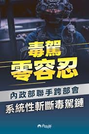 北市 小黃 無照營業🚕 💨💨直接闖燈 輾壓騎士。