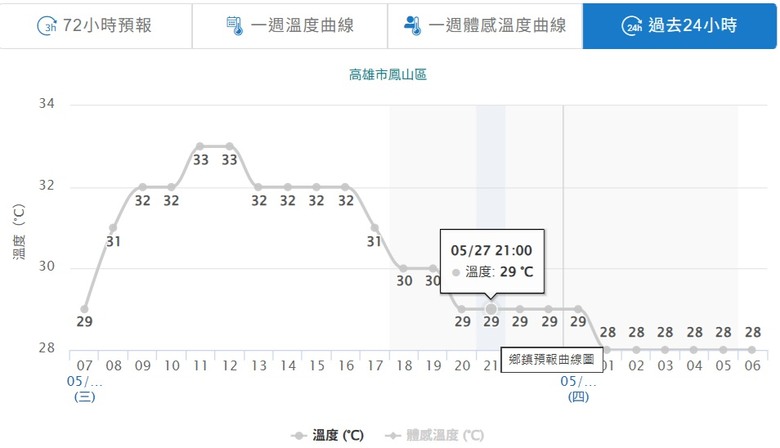 點我看大圖