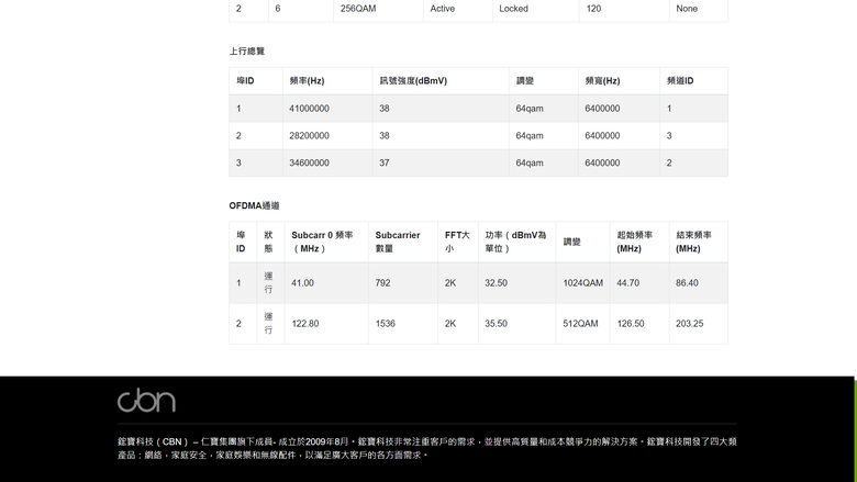 凱擘 DOCSIS 3.1 對稱1Gbps網路 簡單實測